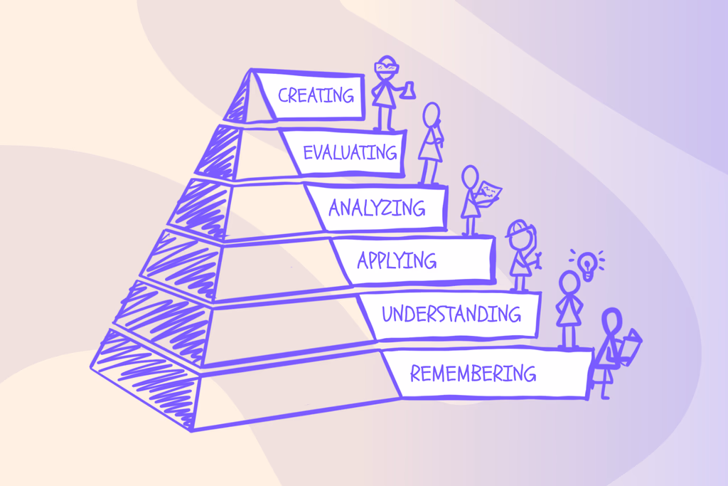 Bloom’s Taxonomy and AI Integration